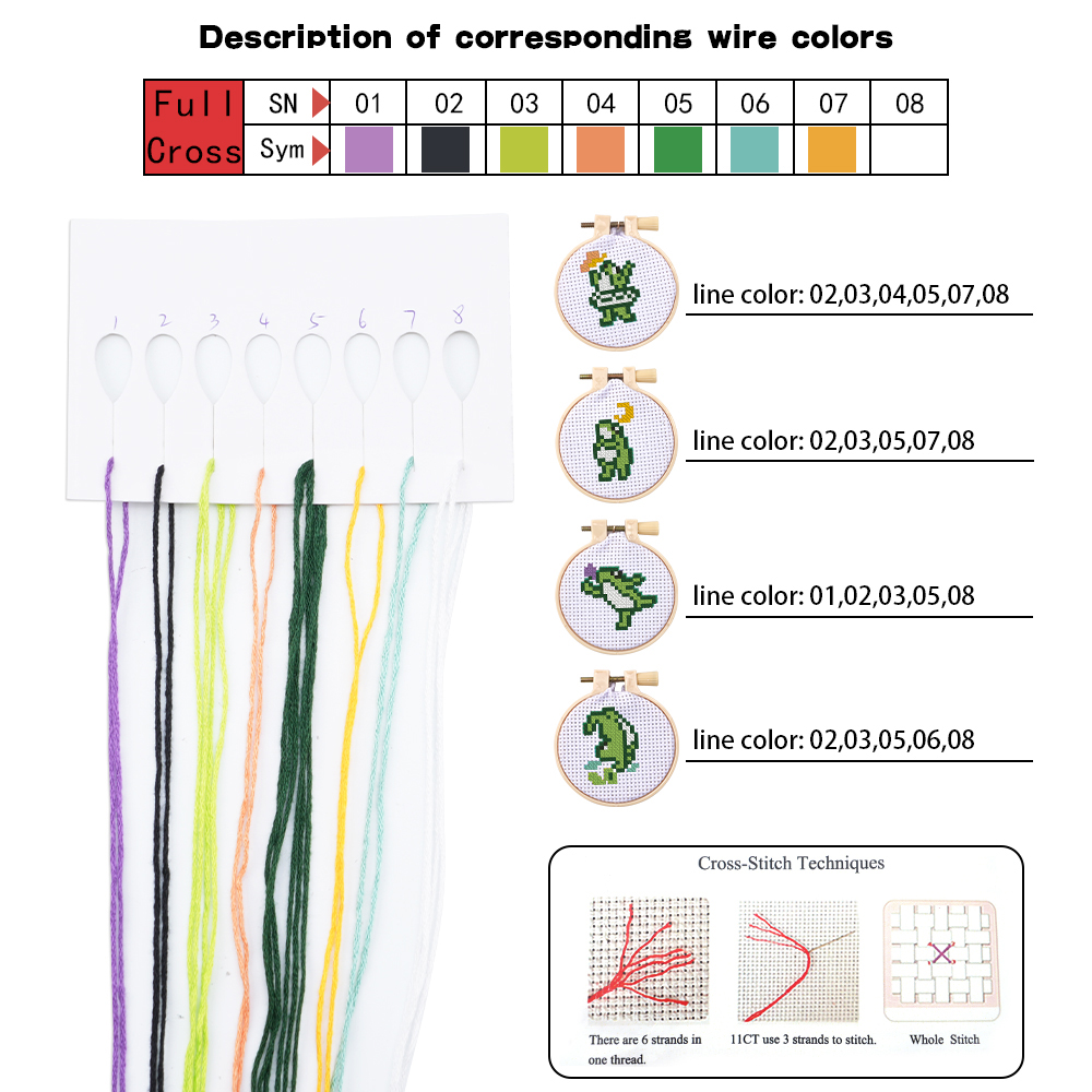 ชุดอุปกรณ์ปักผ้า 4 ชิ้น ชุดเริ - Embroidery A บทวิจารณ์และราคา
